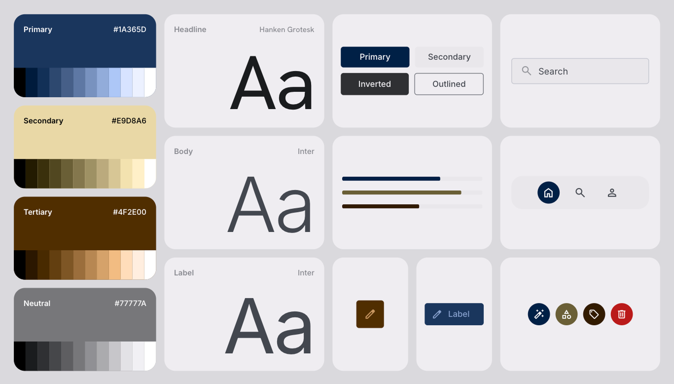 Roamly design tokens board. Four colour ramps from black to white: Primary navy #1A365D, Secondary cream-gold #E9D8A6, Tertiary deep brown #4F2E00 and Neutral grey #77777A. Type specimens for Headline in Hanken Grotesk and Body and Label in Inter. Button styles Primary, Secondary, Inverted and Outlined; a search field; progress bars in navy, olive and brown; a bottom navigation pill with Home selected; edit and label buttons; and round icon buttons in navy, olive, brown and red.